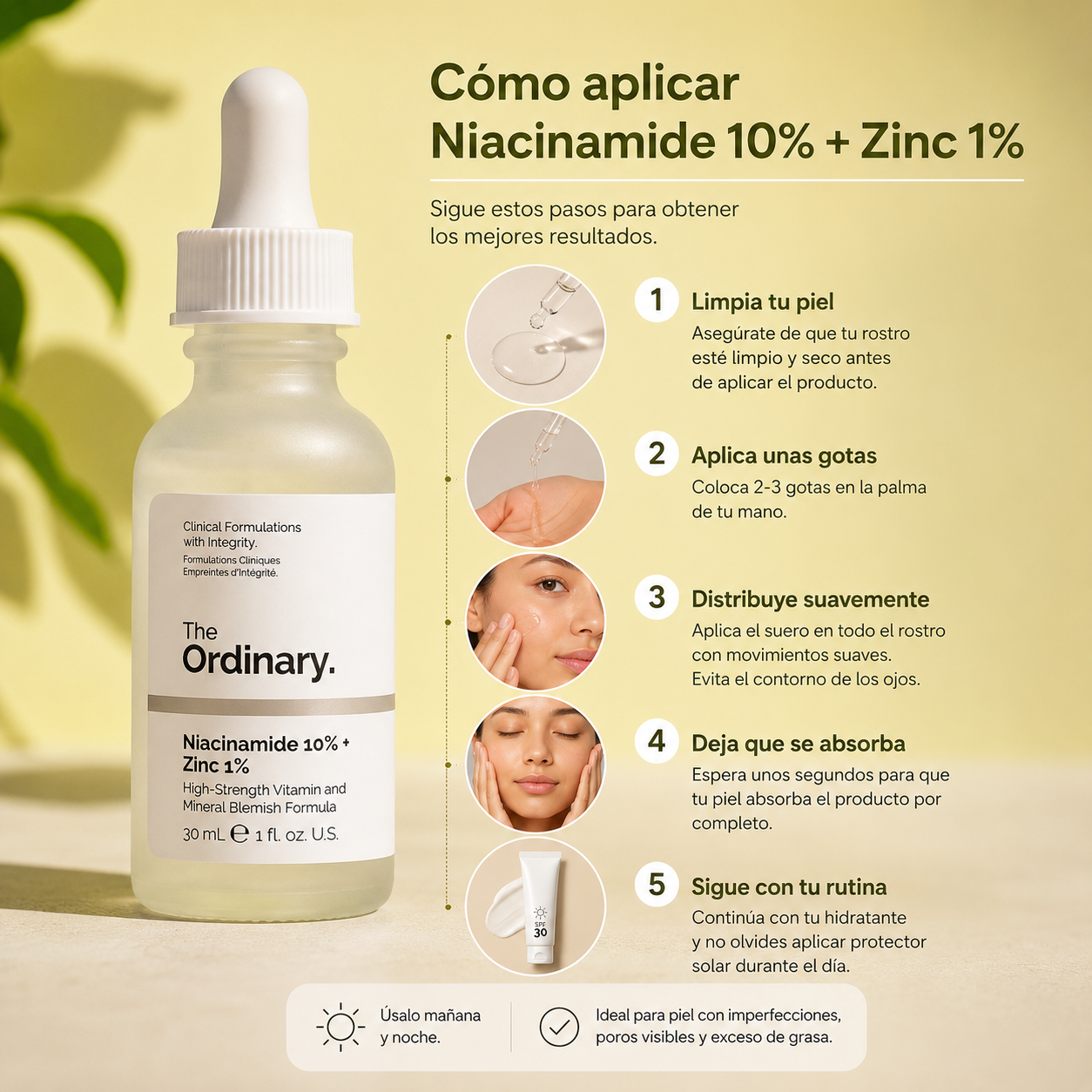 The Ordinary Niacinamida