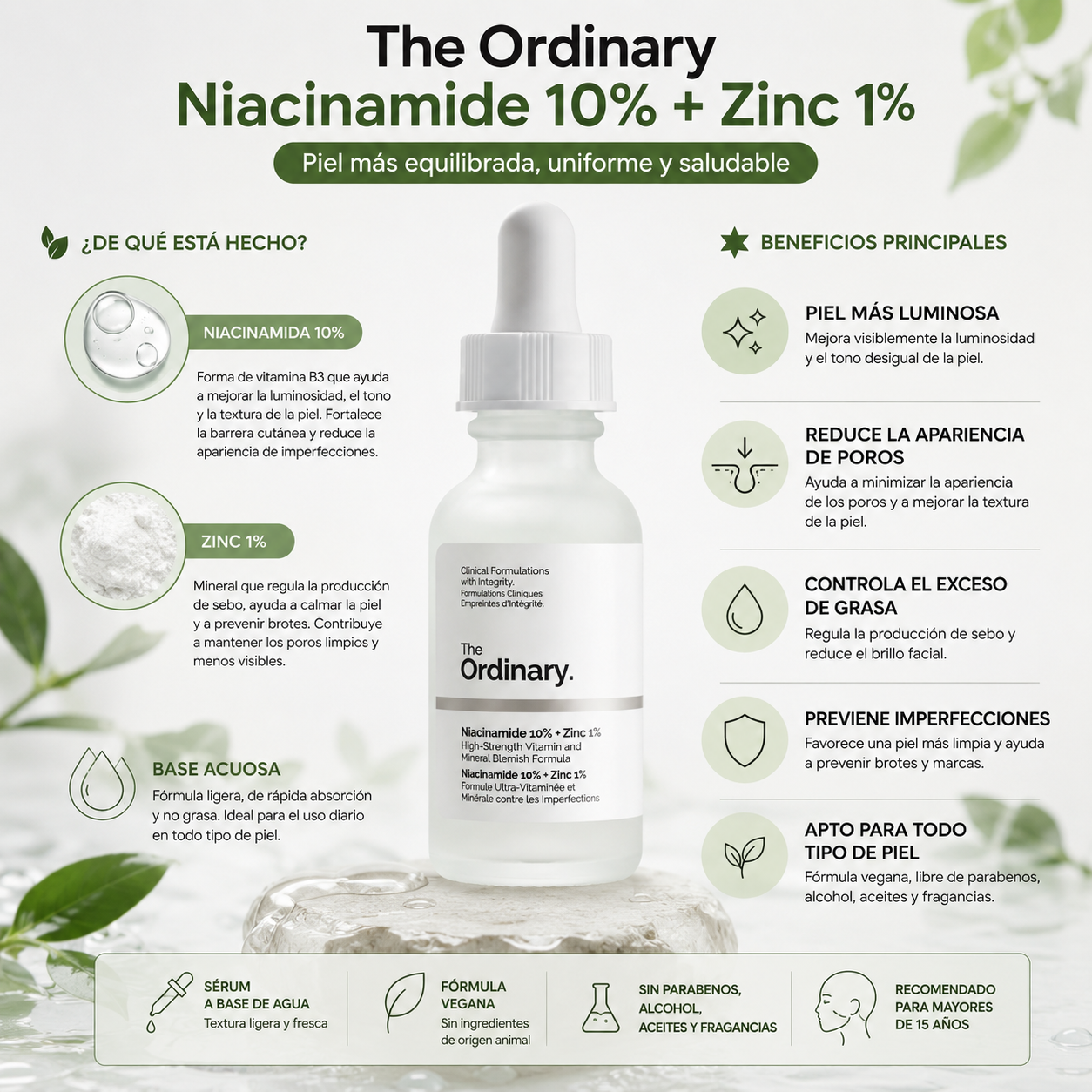 The Ordinary Niacinamida